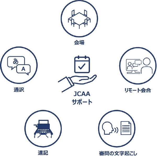 JCAAサポート
